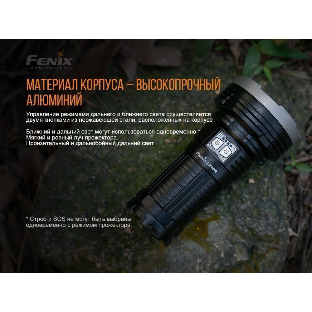Фонарь Fenix в интернет-магазине art-steel.ru, фото