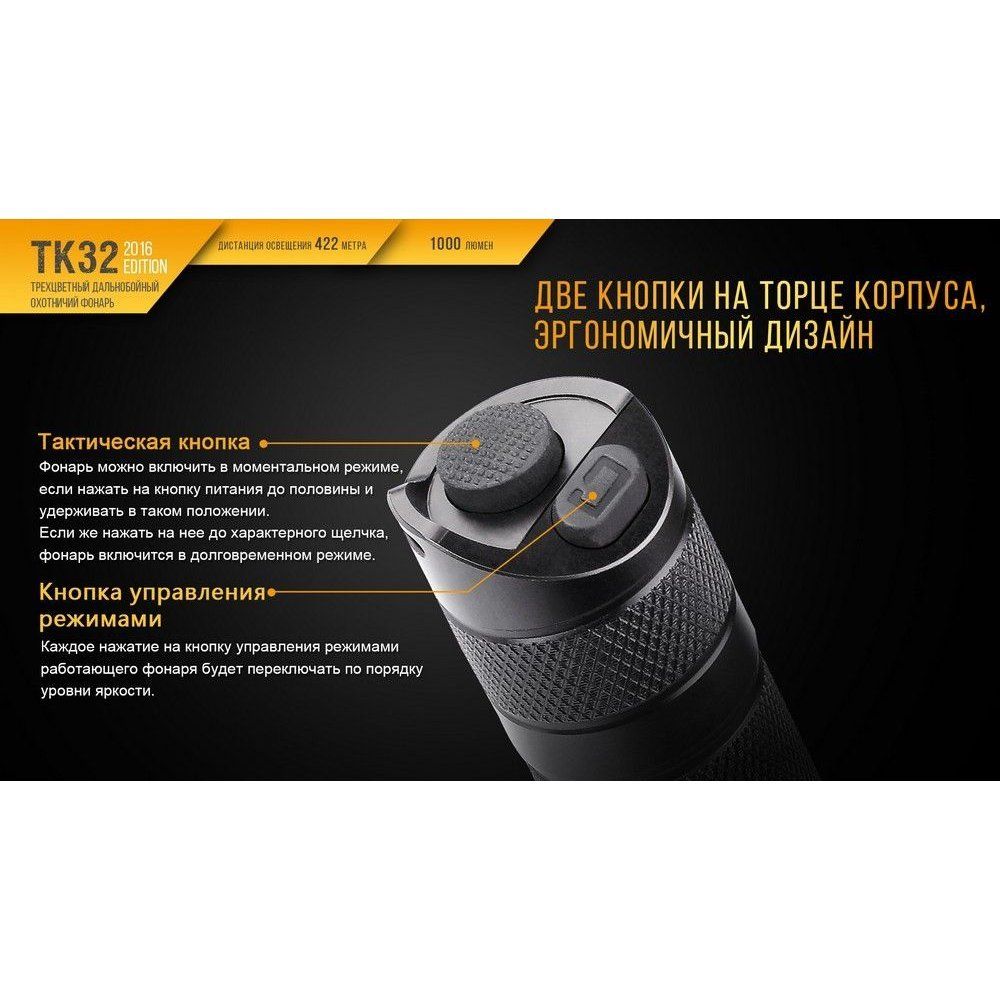 Фонарь Fenix TK32 2016 в интернет-магазине art-steel.ru, фото