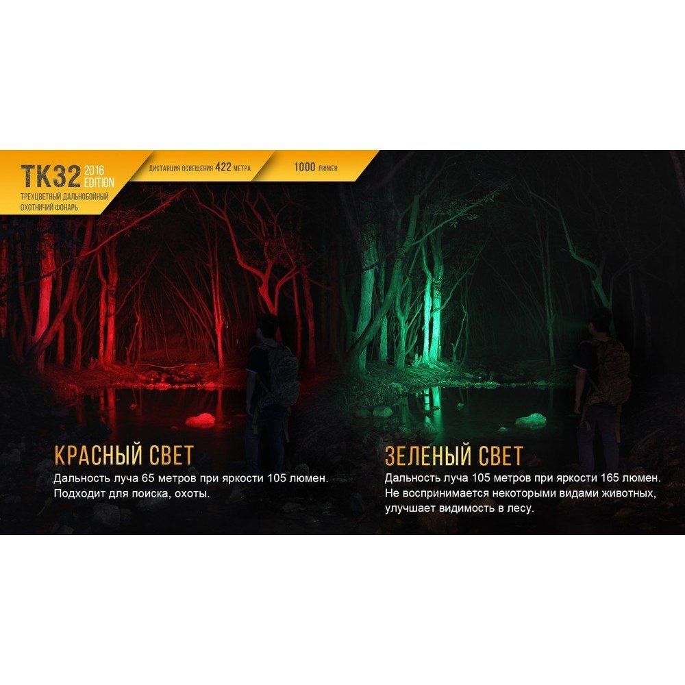 Фонарь Fenix TK32 2016 в интернет-магазине art-steel.ru, фото