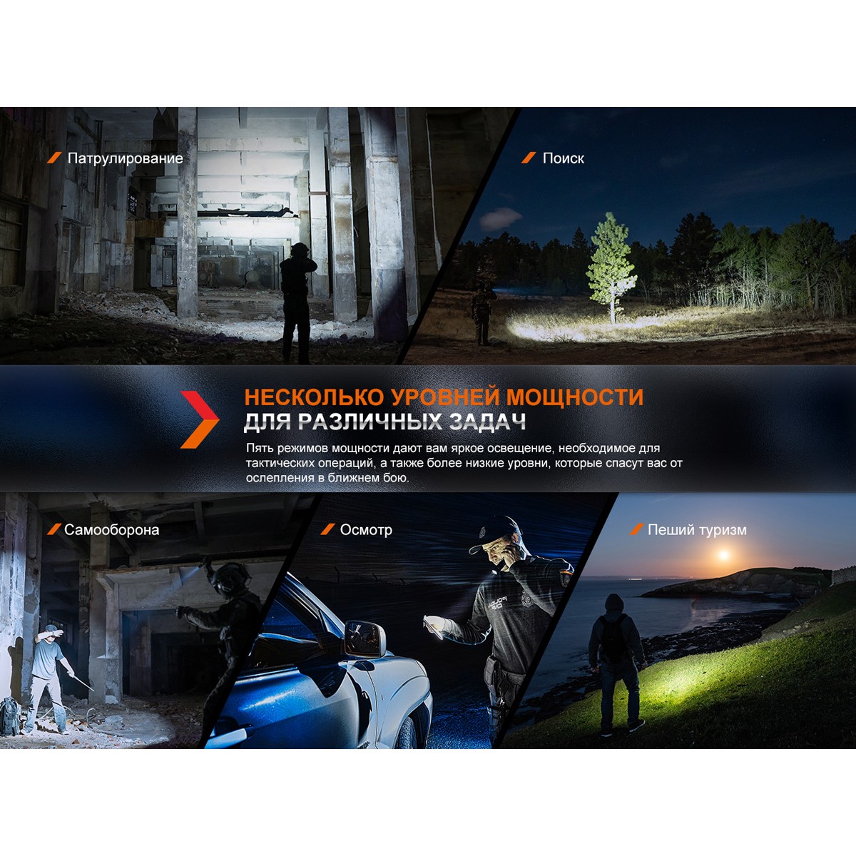 Фонарь тактический светодиодный Fenix PD36R, дальность 380 м в интернет-магазине art-steel.ru Фонарь тактический светодиодный Fenix PD36R, дальность 380 м в интернет-магазине art-steel.ru, фото