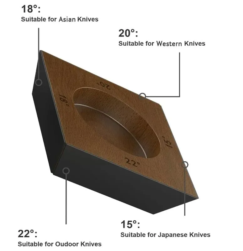 Универсальный набор для заточки Proyan из акации, 360/600/1000/3000/6000 грит, сталь алмаз, керамика, корунд в интернет-магазине art-steel.ru, фото