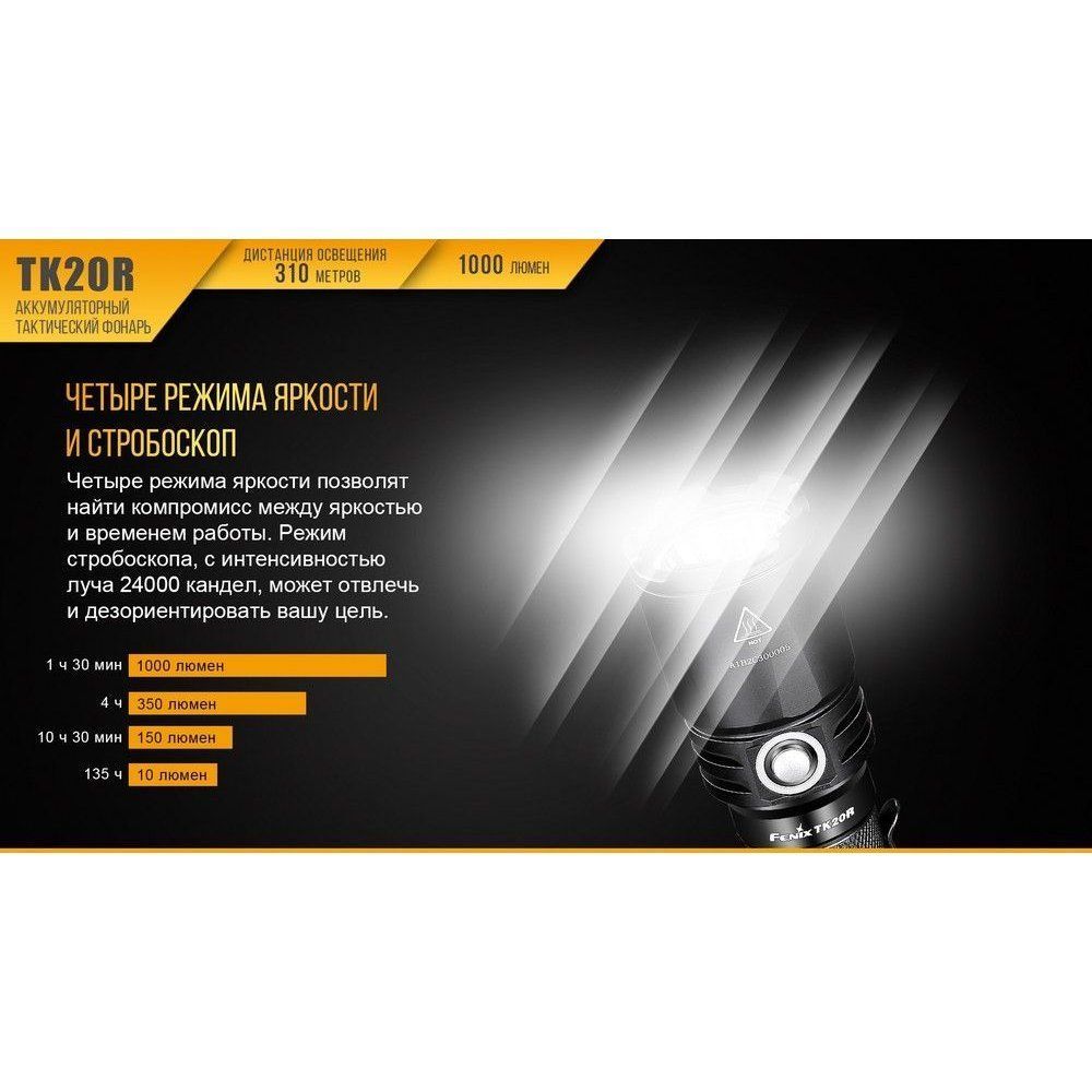 Фонарь Fenix в интернет-магазине art-steel.ru, фото