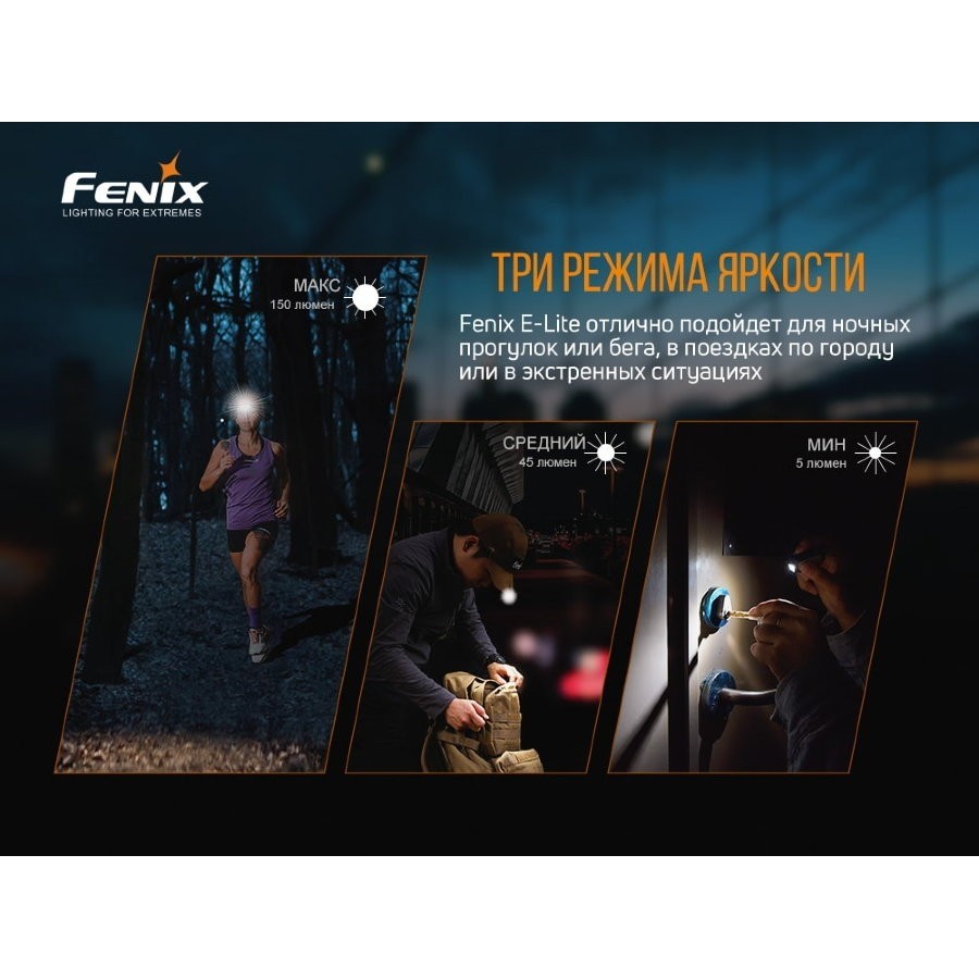 Набор фонарей светодиодных тактический и карманный Fenix, HM70RE-LITE в интернет-магазине art-steel.ru, фото