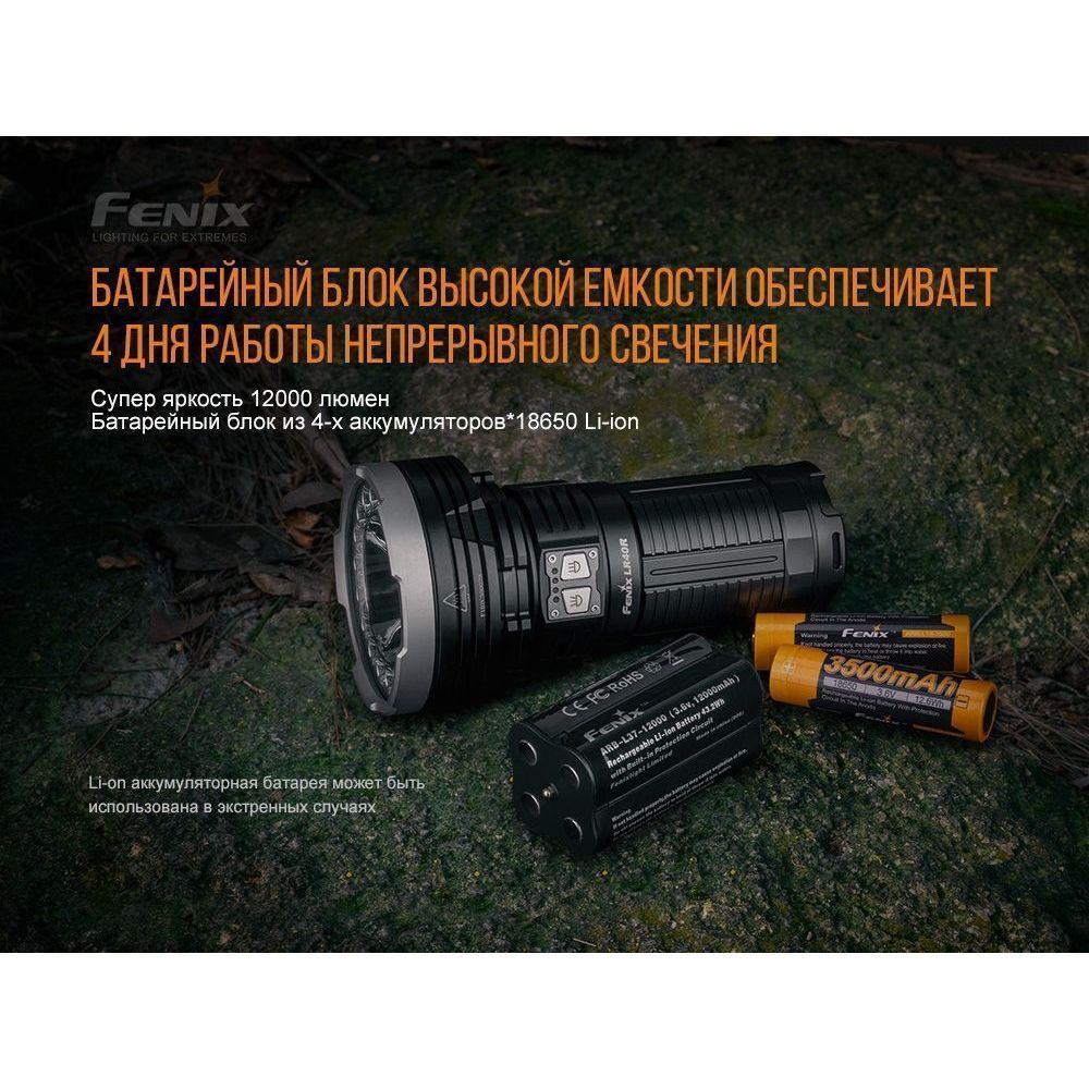 Фонарь Fenix в интернет-магазине art-steel.ru, фото
