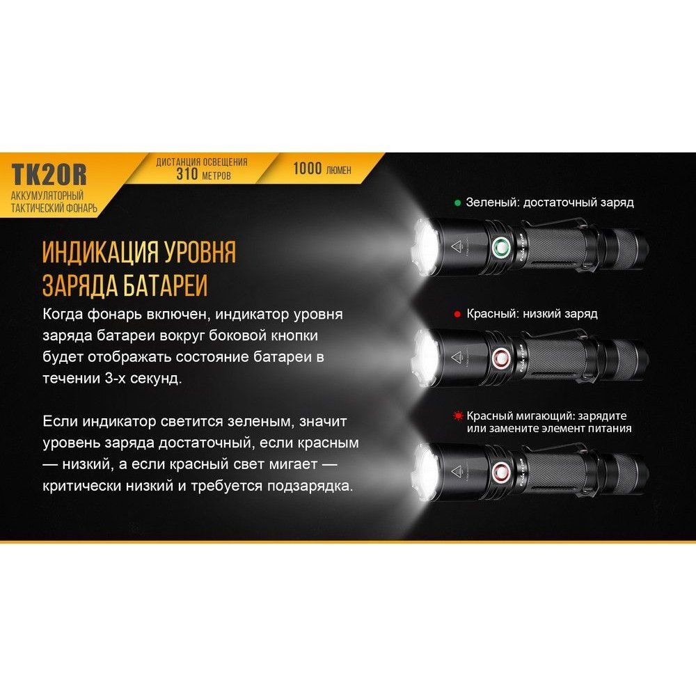 Фонарь Fenix в интернет-магазине art-steel.ru, фото