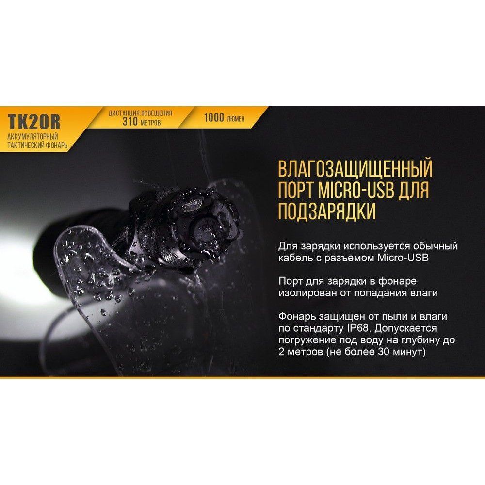 Фонарь Fenix в интернет-магазине art-steel.ru, фото