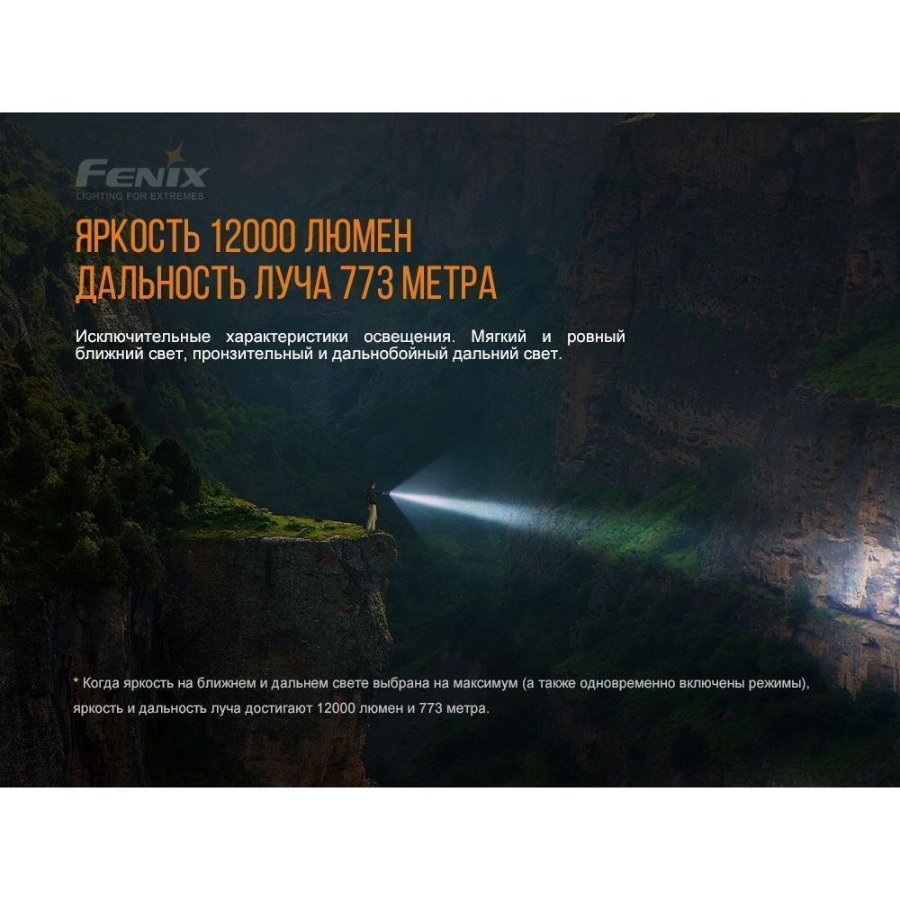 Фонарь Fenix в интернет-магазине art-steel.ru, фото