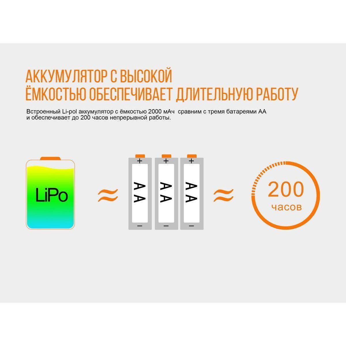 Налобный фонарь Fenix голубой в интернет-магазине art-steel.ru, фото