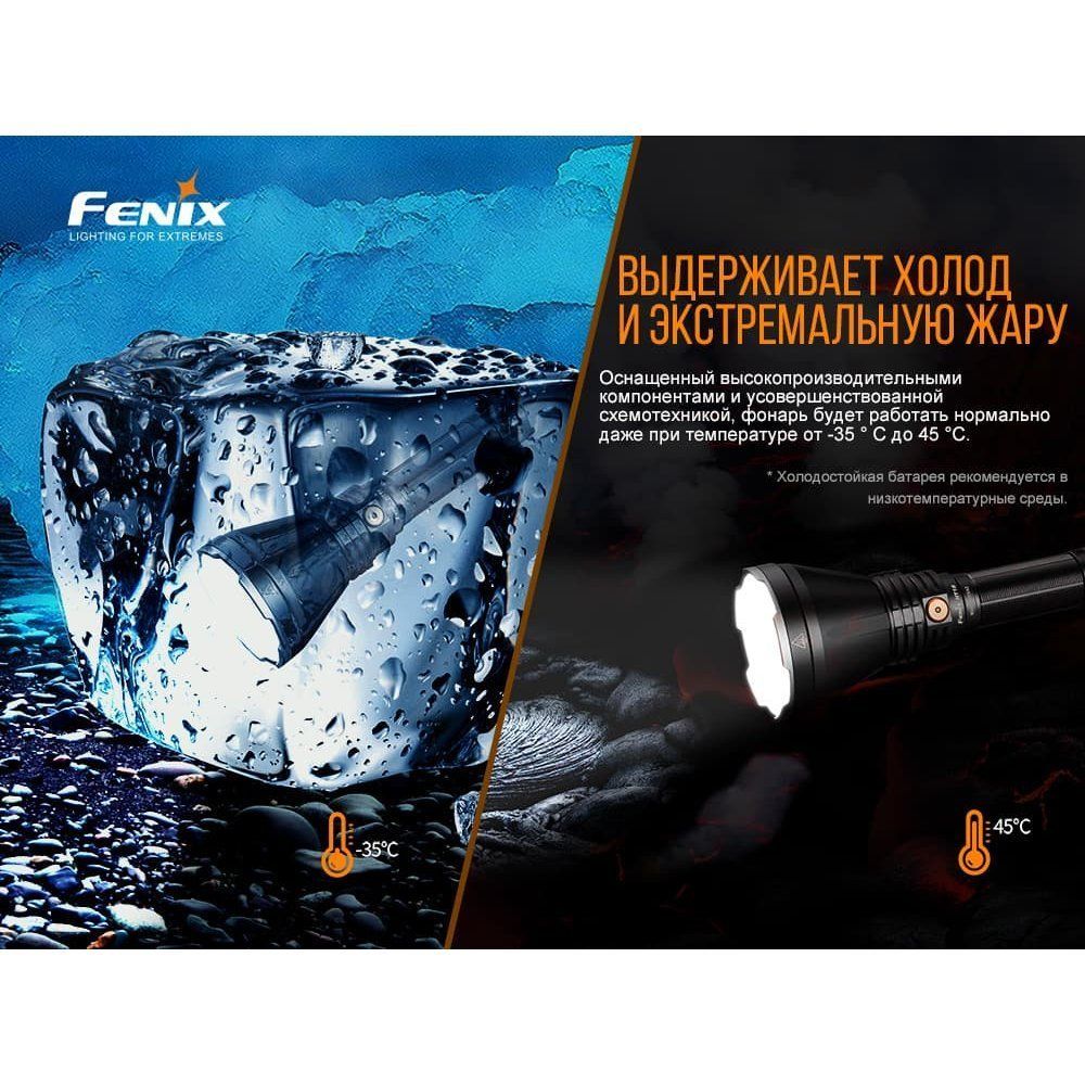 Фонарь Fenix в интернет-магазине art-steel.ru, фото