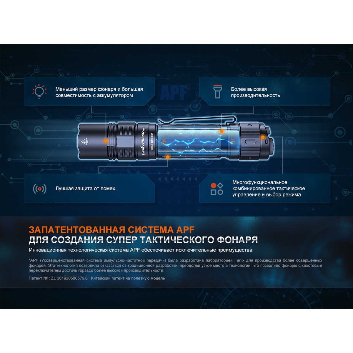 Фонарь тактический светодиодный Fenix PD36R, дальность 380 м в интернет-магазине art-steel.ru Фонарь тактический светодиодный Fenix PD36R, дальность 380 м в интернет-магазине art-steel.ru, фото