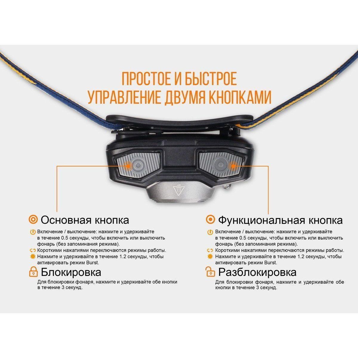 Налобный фонарь Fenix голубой в интернет-магазине art-steel.ru, фото