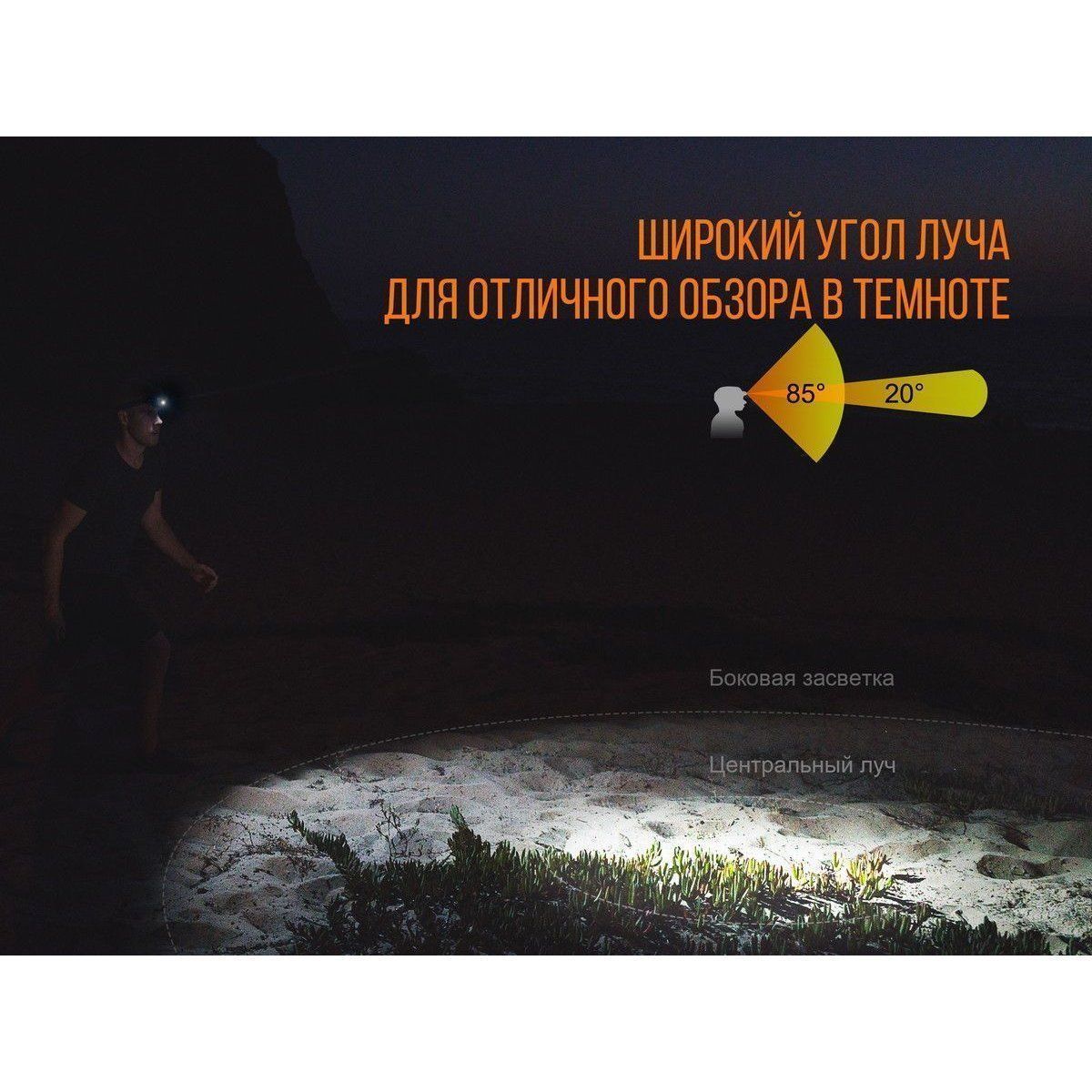 Налобный фонарь Fenix голубой в интернет-магазине art-steel.ru, фото