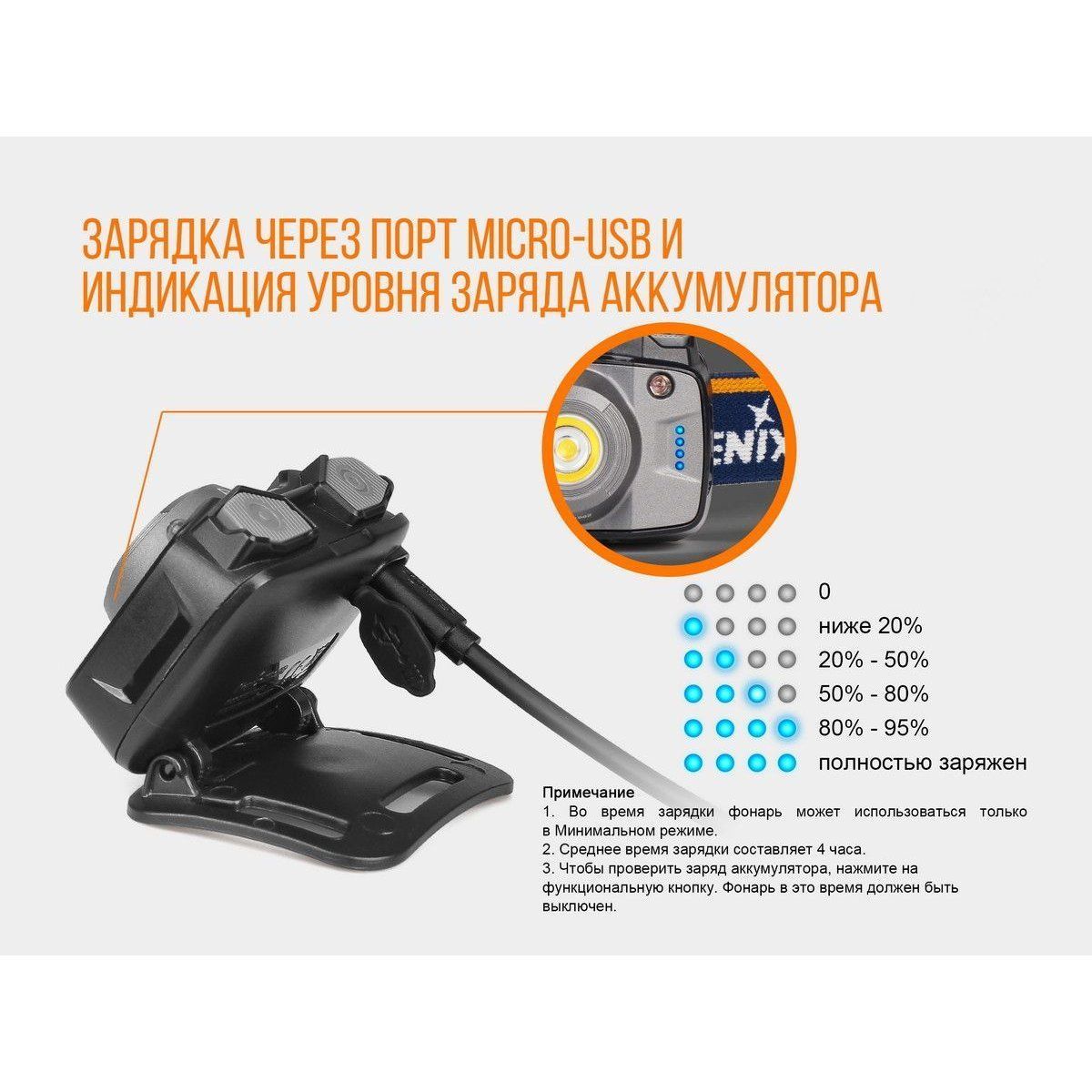 Налобный фонарь Fenix голубой в интернет-магазине art-steel.ru, фото