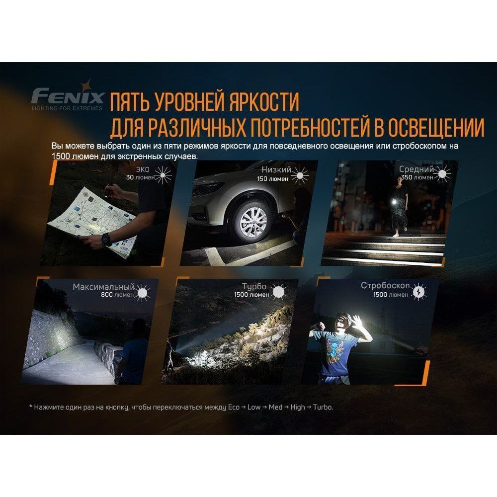 Фонарь Fenix в интернет-магазине art-steel.ru, фото