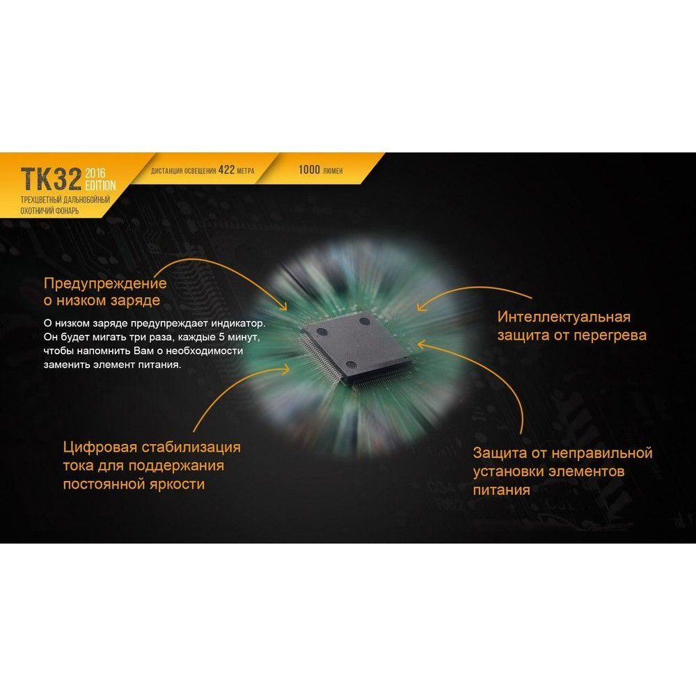 Фонарь Fenix TK32 2016 в интернет-магазине art-steel.ru, фото