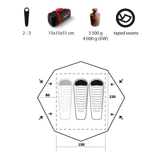 Палатка Trimm Adventure FRONTIER-D, зеленый 2+1 в интернет-магазине art-steel.ru, фото