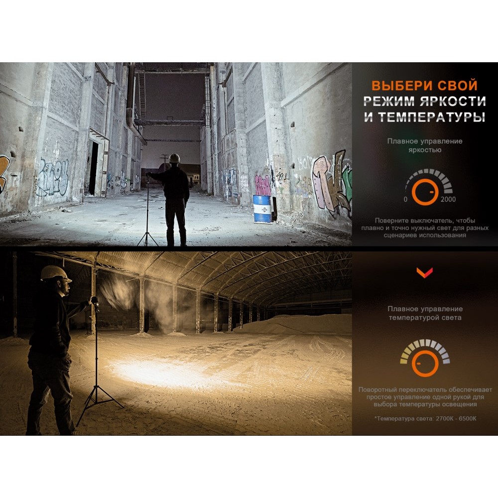 Фонарь многофункциональный светодиодный Fenix CL28R, дальность 58 м в интернет-магазине art-steel.ru, фото