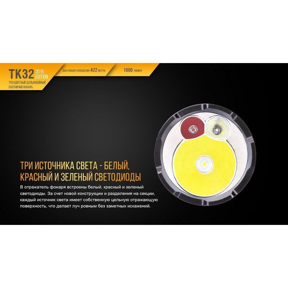 Фонарь Fenix TK32 2016 в интернет-магазине art-steel.ru, фото