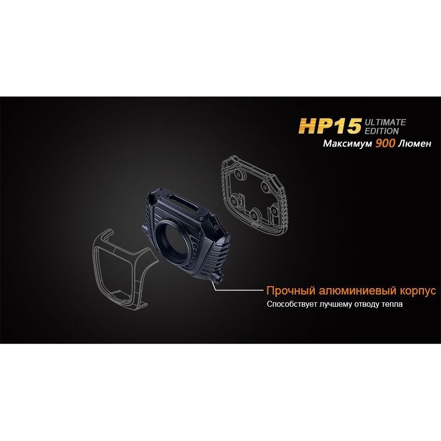 Налобный фонарь Fenix Cree XM-L2U2 в интернет-магазине art-steel.ru, фото