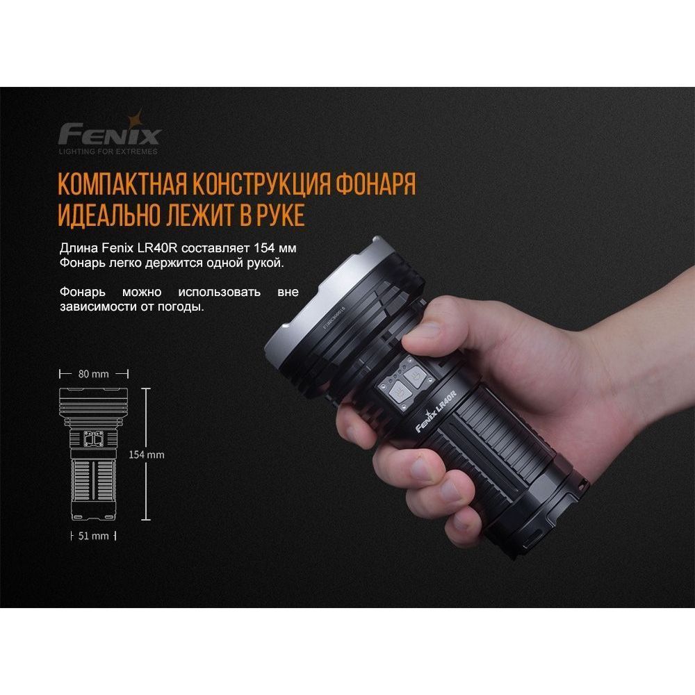 Фонарь Fenix в интернет-магазине art-steel.ru, фото