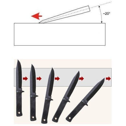 Брусок точильный Lansky Heavy Duty Sharpener в интернет-магазине art-steel.ru, фото