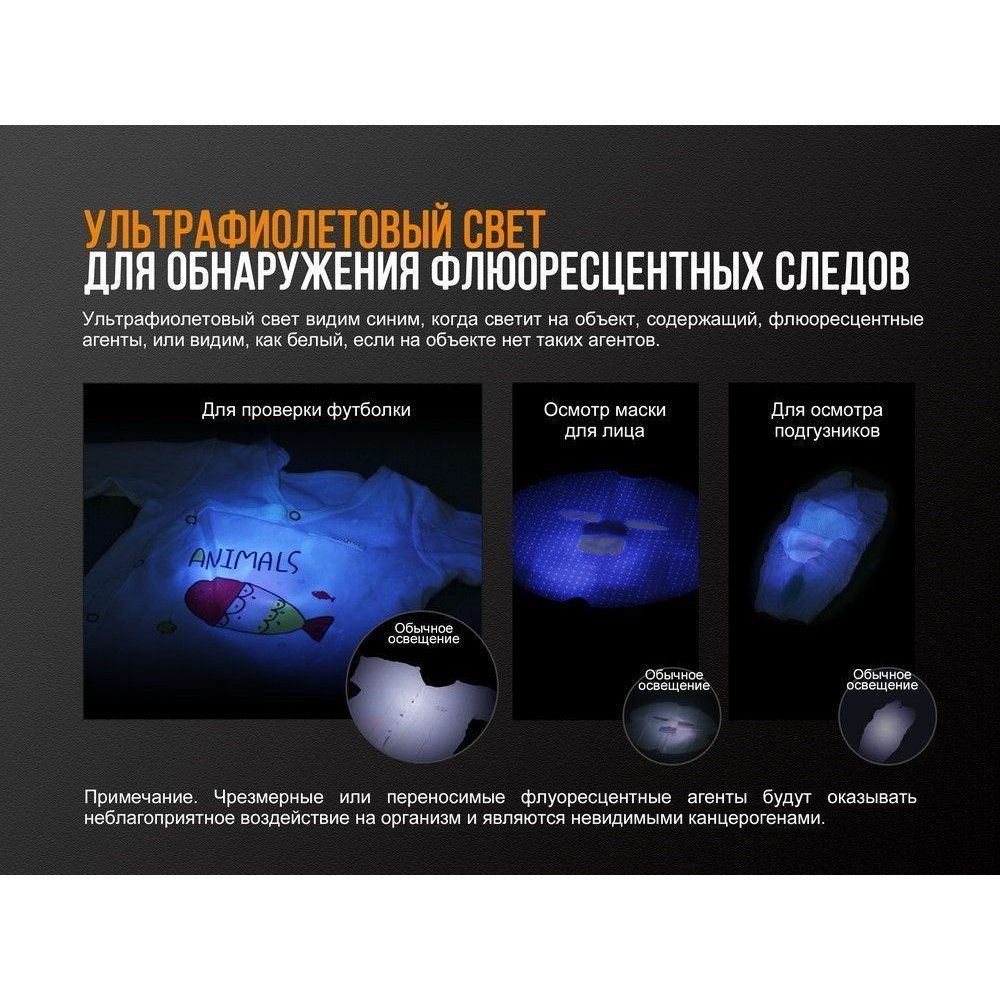 Фонарь Fenix Cree XQ-E HI Led в интернет-магазине art-steel.ru, фото