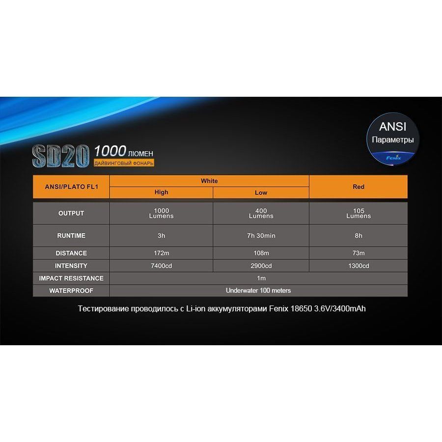 Фонарь Fenix дайвинговый в интернет-магазине art-steel.ru, фото