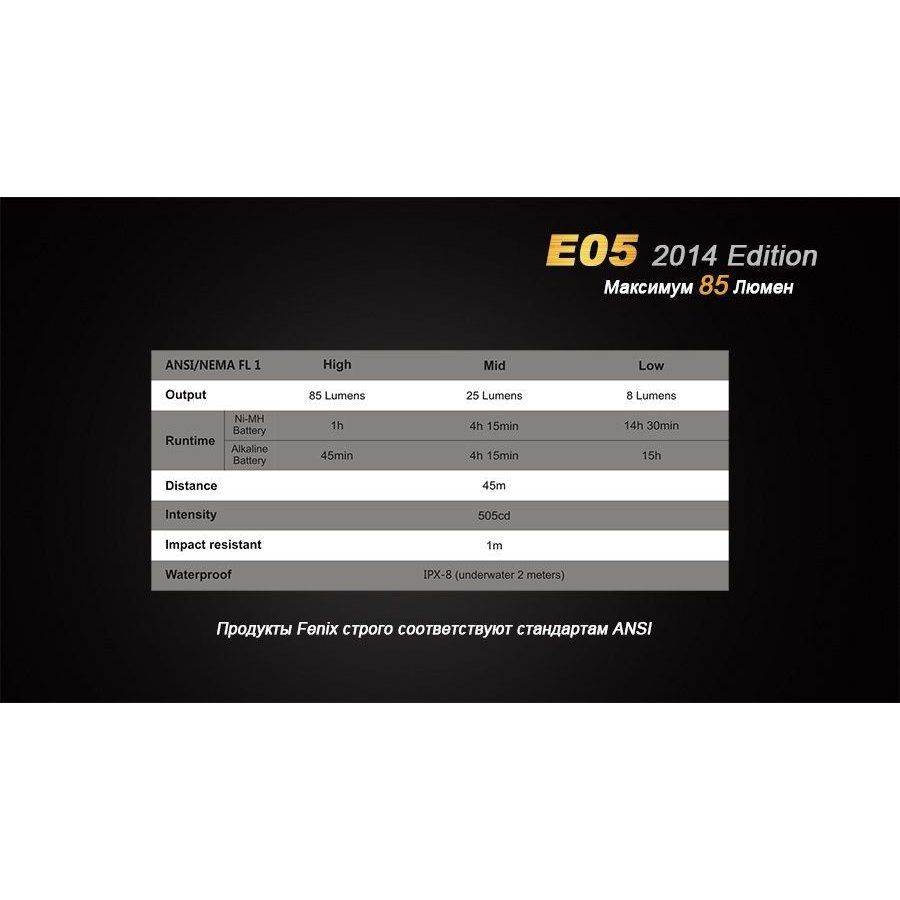 Фонарь Fenix E05 (2014 Edition) Cree XP-E2 R3 LED, синий в интернет-магазине art-steel.ru, фото