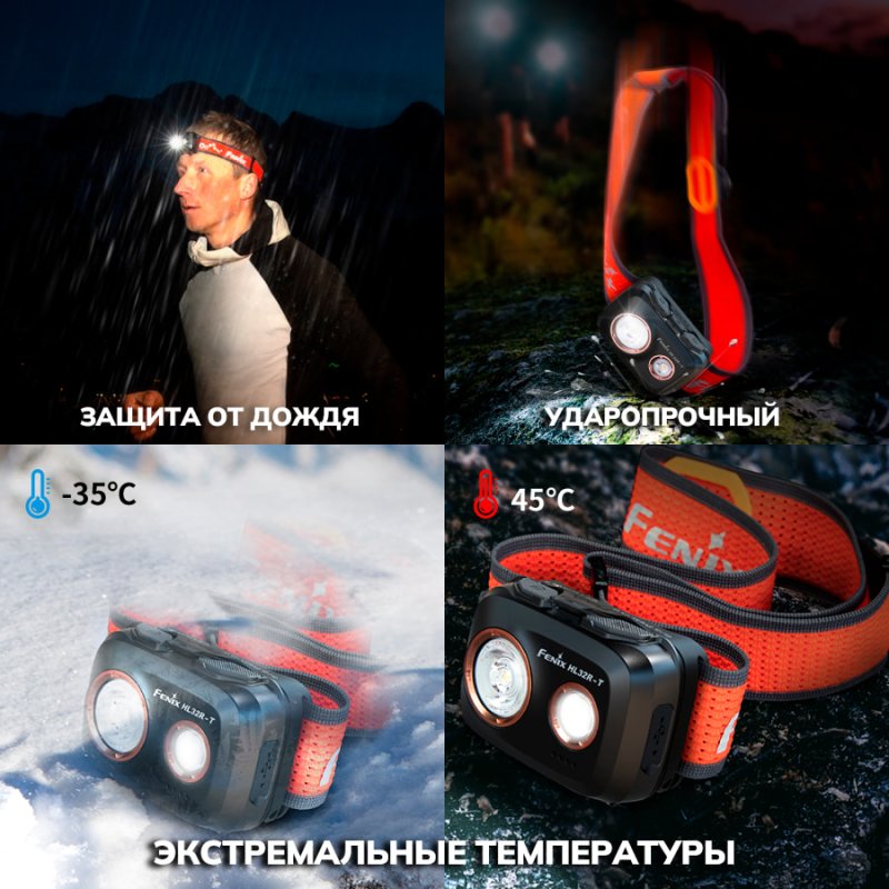 Налобный фонарь Fenix в интернет-магазине art-steel.ru, фото