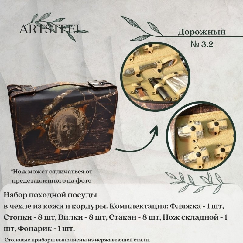 Набор Дорожный № 3.2 в интернет-магазине art-steel.ru, фото