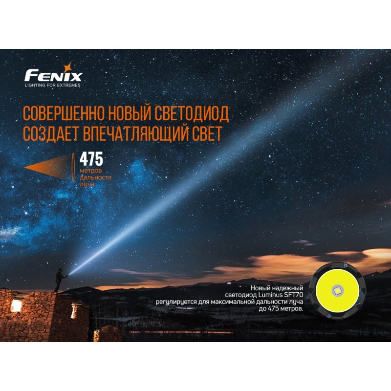 Фонарь тактический светодиодный Fenix TK20RV20, дальность 475 м в интернет-магазине art-steel.ru, фото