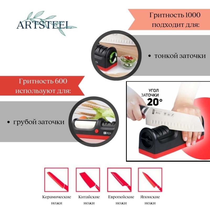 Бытовая аккумуляторная алмазная электроточилка TG1904 в интернет-магазине art-steel.ru, фото