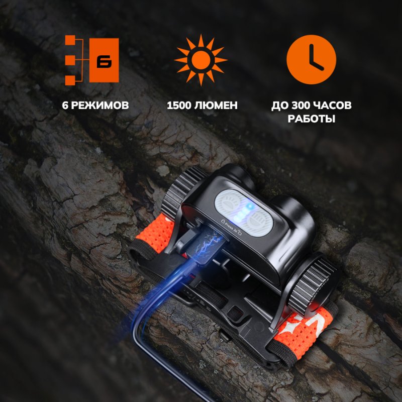 Фонарь налобный Fenix HM65R, дальность 170 м в интернет-магазине art-steel.ru, фото