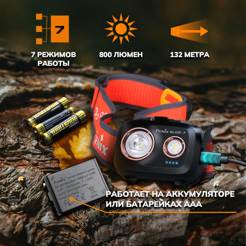 Налобный фонарь Fenix в интернет-магазине art-steel.ru, фото