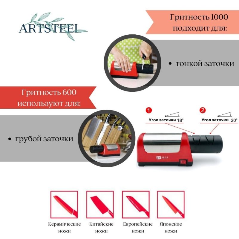 Электрическая точилка, алмазные диски 6001000 грит в интернет-магазине art-steel.ru, фото