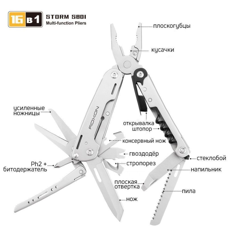 Мультитул Roxon Storm в интернет-магазине art-steel.ru, фото