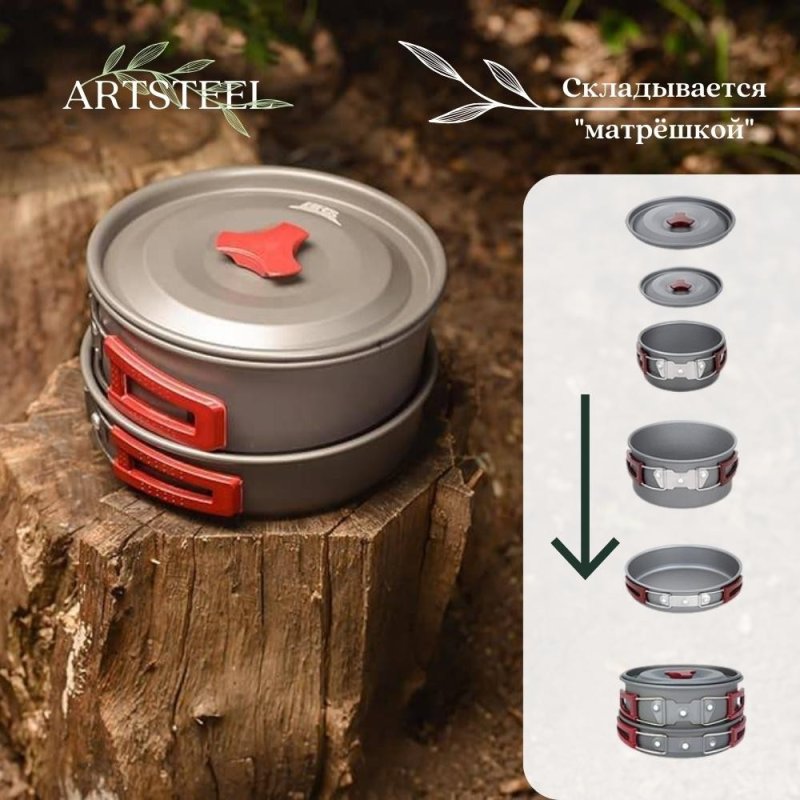 Набор туристической посуды BRS-155 в интернет-магазине art-steel.ru, фото