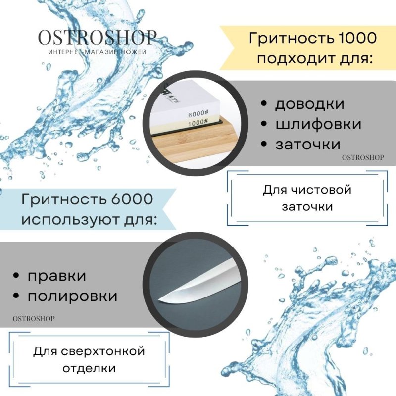 Искусственный водный камень электрокорунд в интернет-магазине art-steel.ru, фото